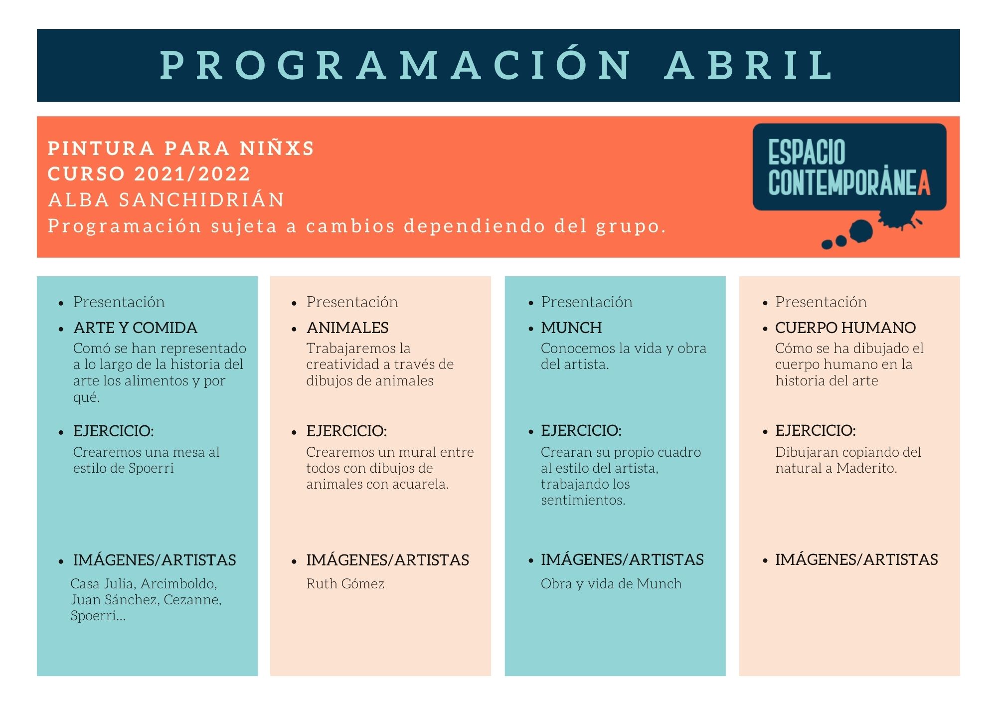 Programación pintura infantil Abril