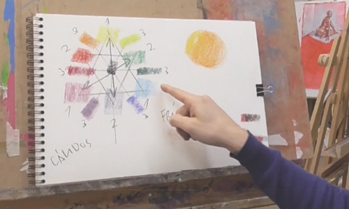 https://espaciocontemporanea.com/clases/curso-de-dibujo-y-pintura-online